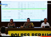 Polres Berau Gelar Rakor Ketahanan Pangan Bersama Stakeholder Terkait